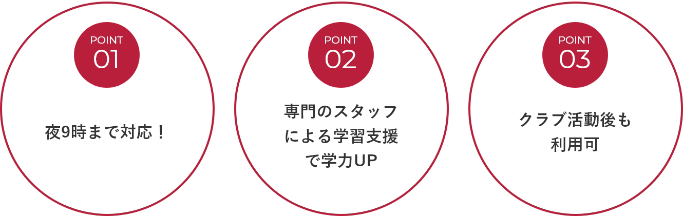 プログレス学習センターの3つのポイント