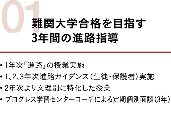 難関大学合格を目指す3年間の進路指導